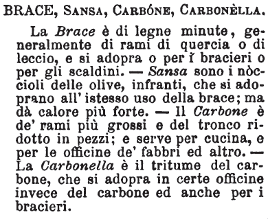 Carbone Dizionario Significato E Curiosita Carbone Dizionario Significato E Curiosita