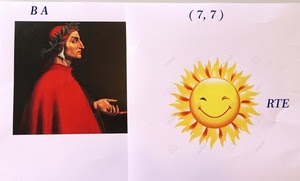 sole, dante, rebus, rosso, numeri, lettere, giallo, raggi, mano, badante, alloro, solerte, corona, profilo, nero, parentesi, rosa